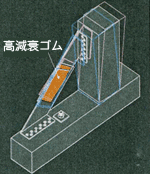 高減衰ゴム